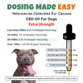 Extra Strength 2:1 CBD & CBG Oil For Dogs