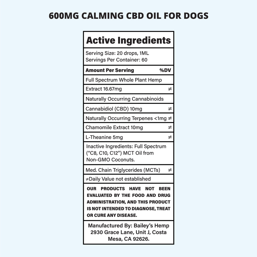 Calming CBD Oil for Dogs Stress & Anxiety Relief For