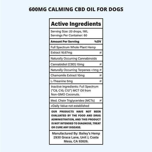 Active Ingredients - Calming CBD Oil For Dogs 2oz