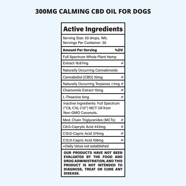 Active Ingredients - Calming CBD Oil For Dogs