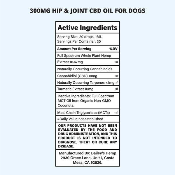Active Ingredients For Hip & Joint CBD Oil For Dogs 1oz bottle with 300mg CBD