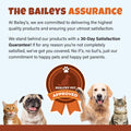 The Bailey's CBD for Pets product quality assurance for Hip & Joint CBD Oil For Dogs product.