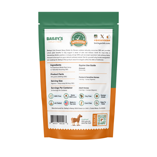 Bailey's CBD Pellets For Horses - Back Of The Bag [turn on images to view]