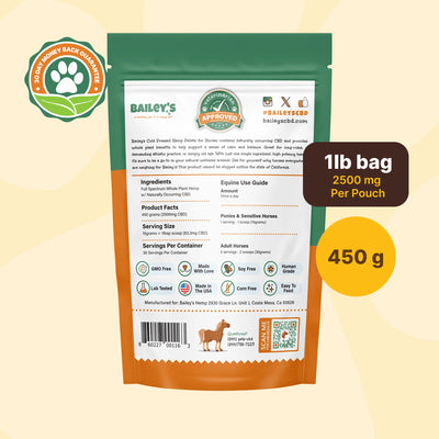 CBD Pellets For Horses