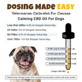 Dosing Guide For Dogs - Calming CBD Oil For Dogs