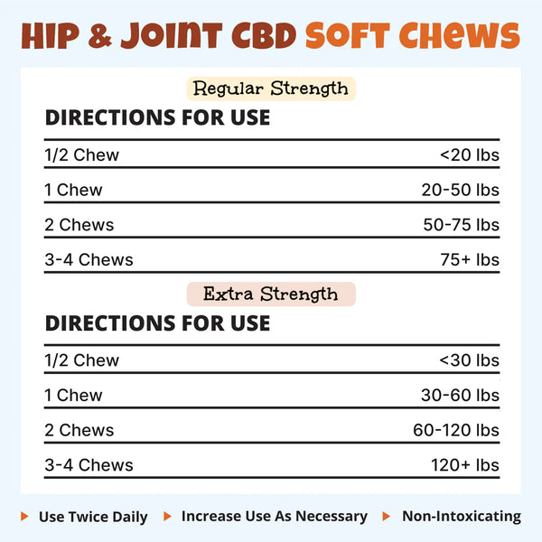 Hip & Joint CBD Soft Chews