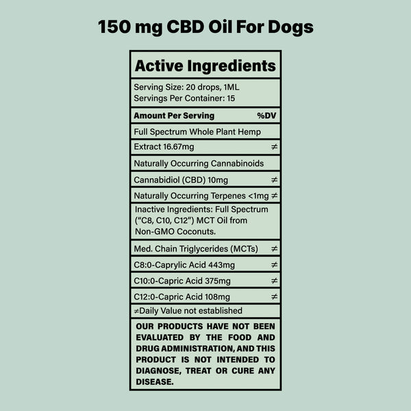 The Original CBD Oil For Dogs