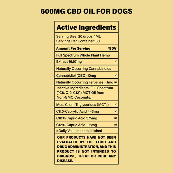 The Original CBD Oil For Dogs