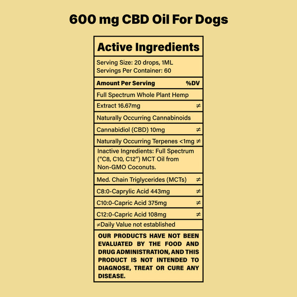 The Original CBD Oil For Dogs
