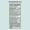 CBD Oil For Cats