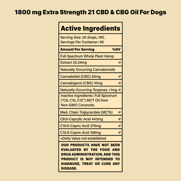 Extra Strength 2:1 CBD & CBG Oil For Dogs