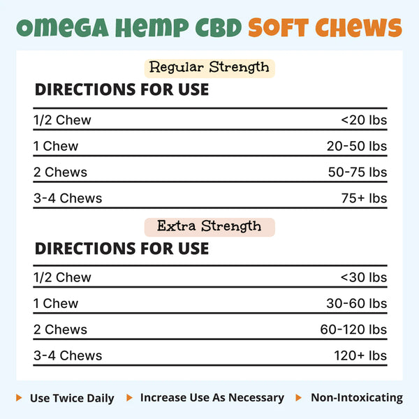 Omega Hemp CBD Soft Chews