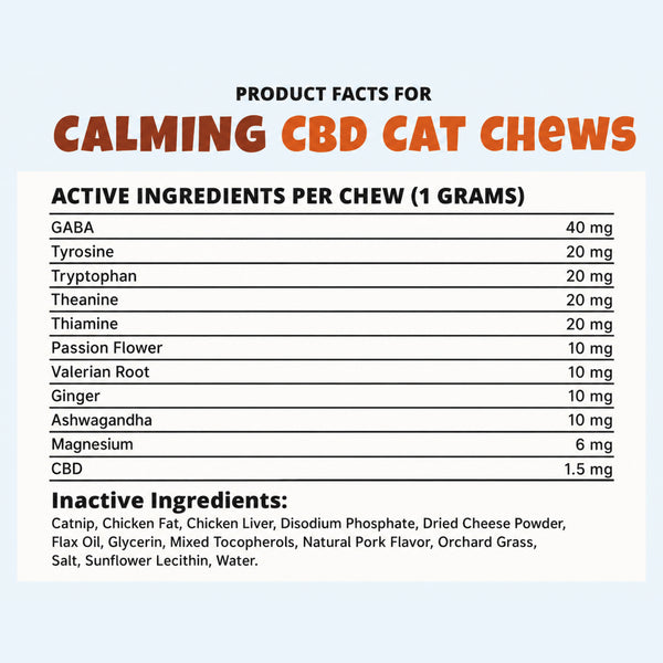 Calming CBD Cat Chews