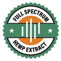USDA Organic Full Spectrum Whole Plant Hemp Extract (3MG/chew for small/medium breed, 6MG/chew for large breed)