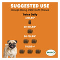 Omega Hemp CBD Soft Chews Pantry Kit