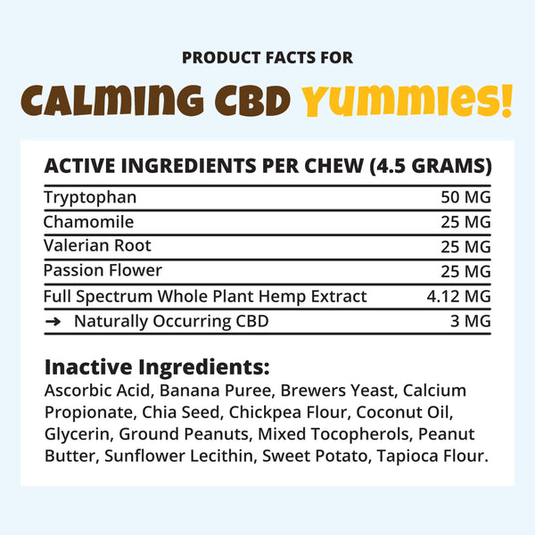 Bailey's Calming CBD Yummies For Dogs Ingredients Panel [turn on images to view]