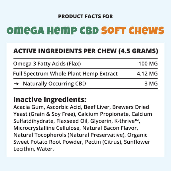 Product Facts - Omega CBD Soft Chews for Dogs - Bacon CBD Dog Treats