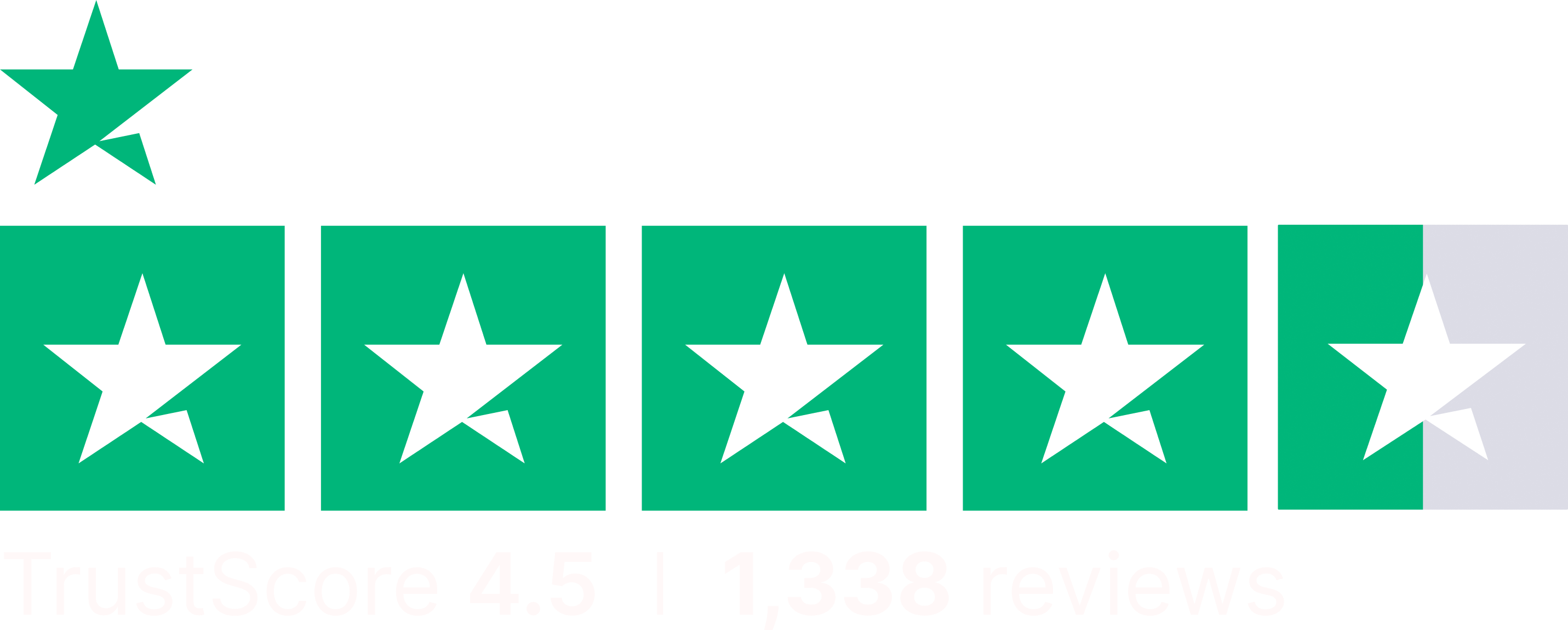 Trustpilot Widget