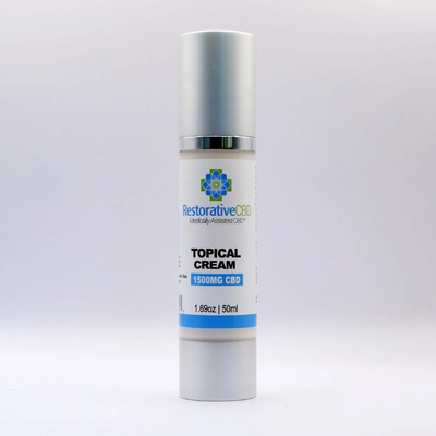 Restorative CBD Topical Relief Gel