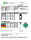 Green Thumb Naturals Full Spectrum Hemp Oil Tincture w/ 1000MG CBD