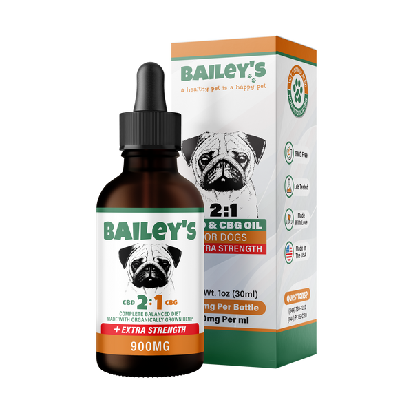 Giveaway Winners Free Product Checkout