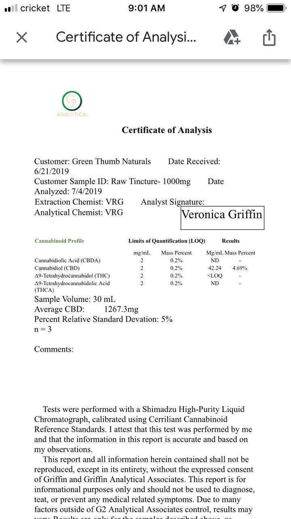 Green Thumb Naturals Raw Hemp Tincture w/ 1000MG CBD Isolate