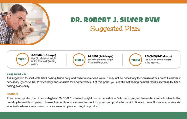 FREE 150MG CBD Oil For Dogs Trial Offer Bottle