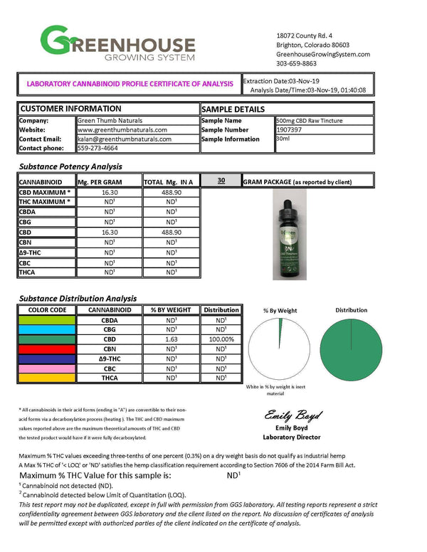 Green Thumb Naturals Raw Hemp Tincture w/ 500MG CBD Isolate