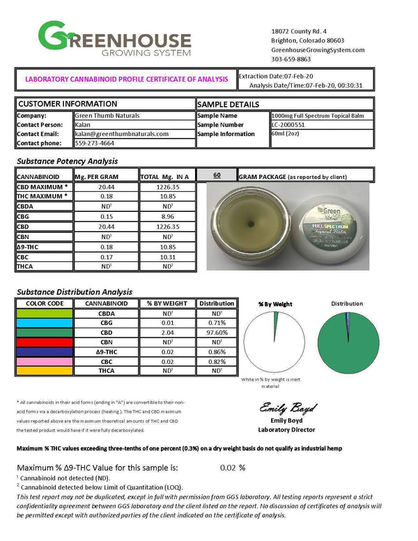 Full Spectrum Hemp Oil Infused Topical Balm w/ 1000MG CBD