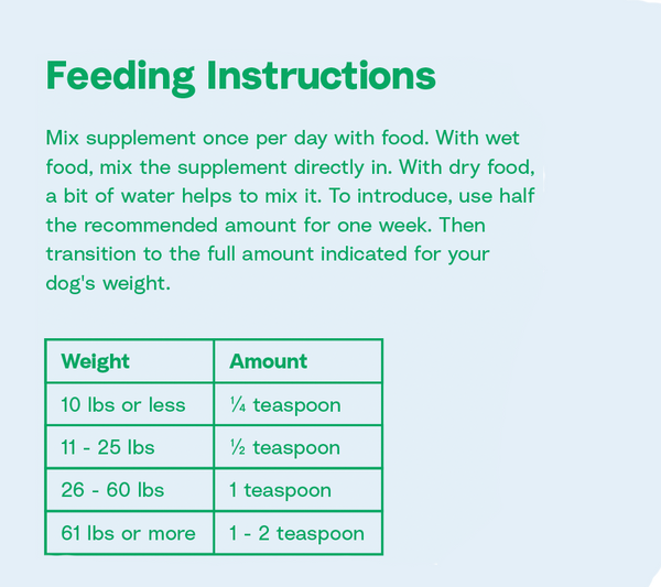 Healthy Omega & Probiotic Sprinkles for Dogs