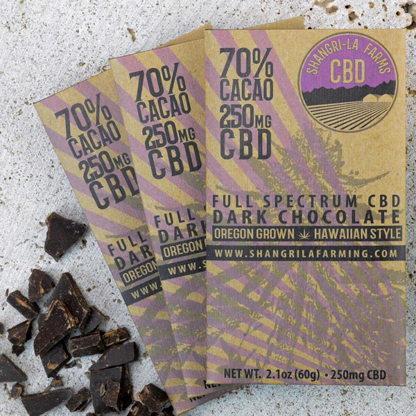 Shangrila Farms CBD Chocolate | Catalyst CBD Label