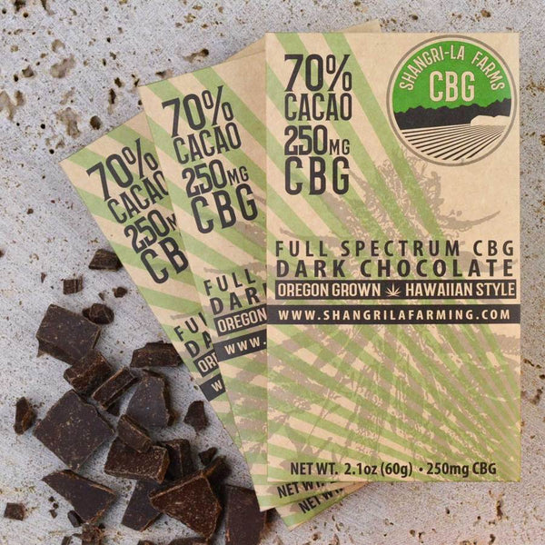 Shangri-La Farms CBG Chocolate